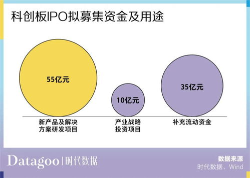 五大財務數據告訴你,聯想為什么不是一家好公司