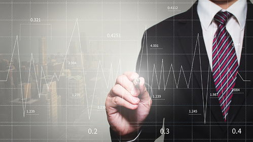 企業(yè)質量投入的價值體現在哪里