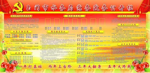 【154平面圖政府部門海報展板114水務局黨務政務公開欄】價格,廠家,圖片,展示架,新豐縣新奇麗廣告設計制作室-